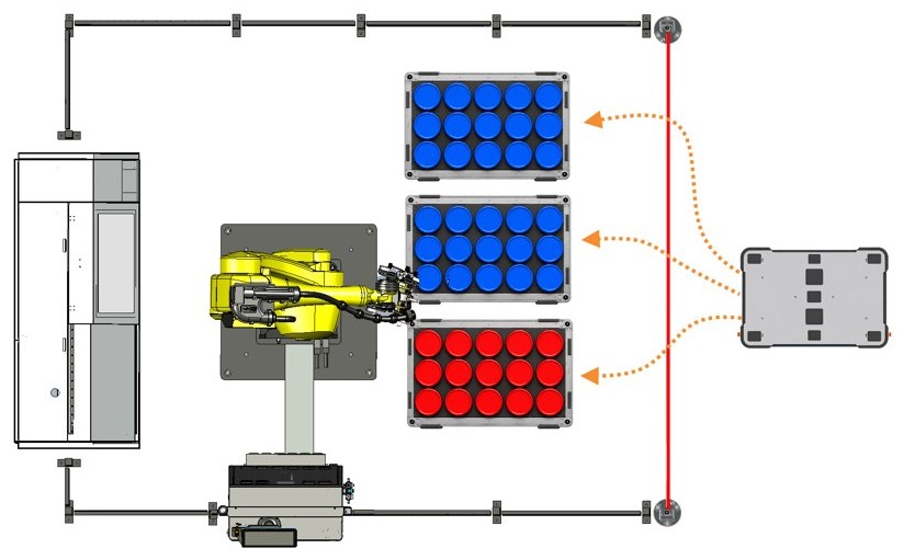 HALTER Modular AGV